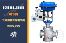 ZJHN��ZXN������Ĥ˫�����ڷ�